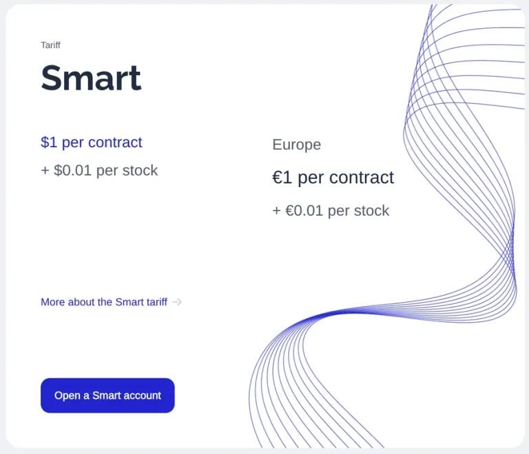 mind-money.eu — как пройти регистрацию и открыть счёт за 5 минут